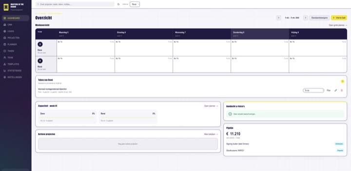 Dashboard van ons projectmanagementplatform